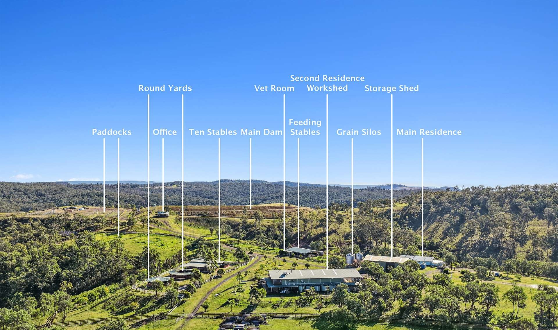 rural property for sale QLD