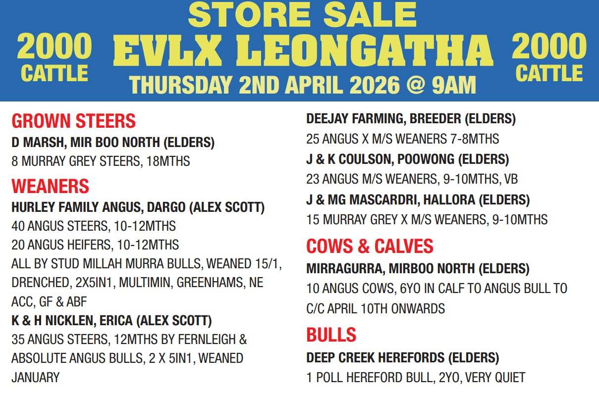 670 S Gippsland Hwy, Koonwarra  by Farmbuy.com - image 2