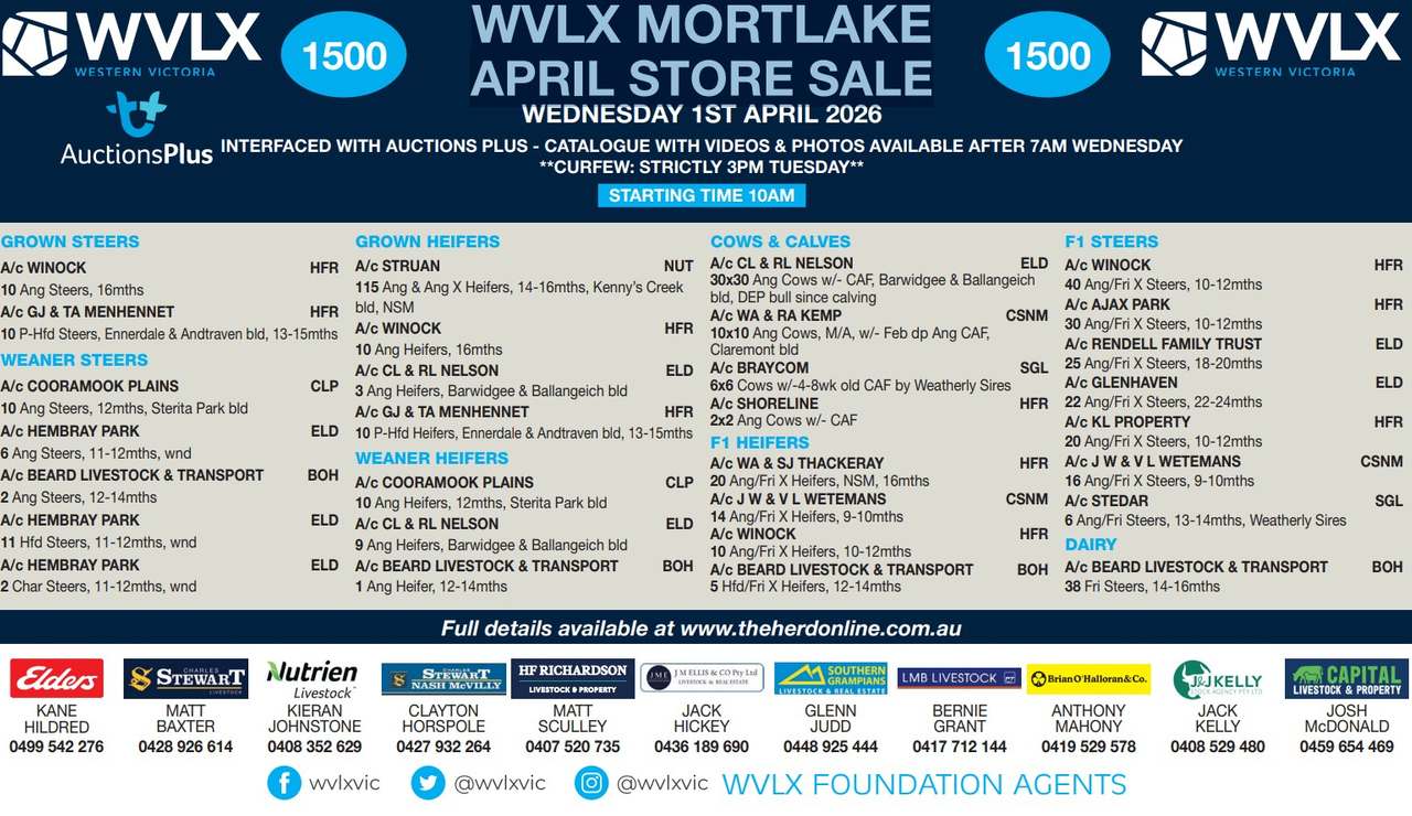 Connewarren Ln, Mortlake  by Farmbuy.com - image 2