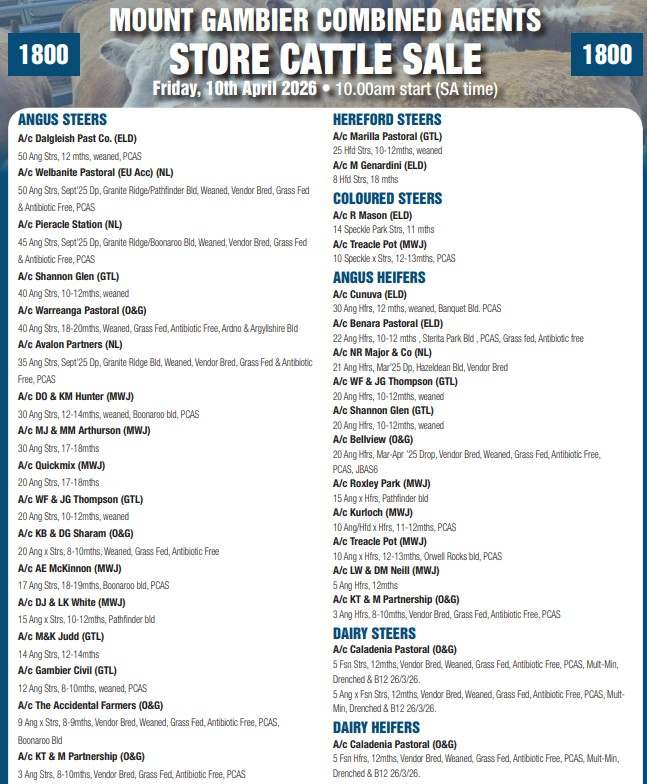 Glenburnie, Glenburnie  by Farmbuy.com - image 2