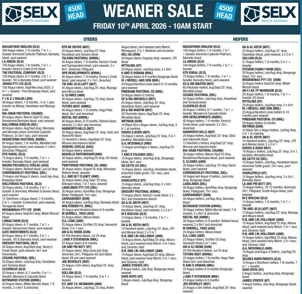  9 Bellevale Road, Yass  by Farmbuy.com - image 2