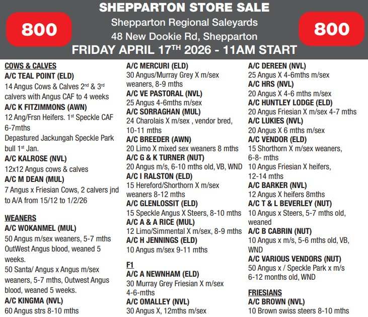 48 New Dookie Road, Shepparton  by Farmbuy.com - image 2