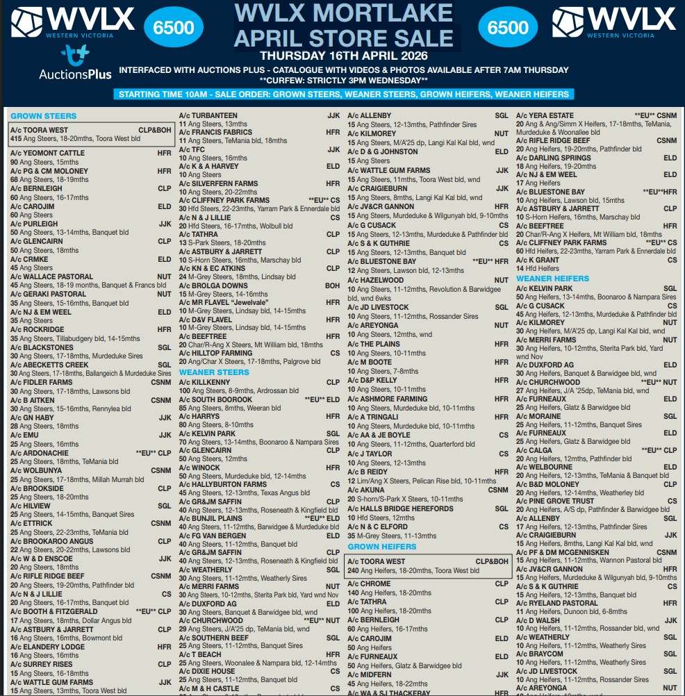 Connewarren Ln, Mortlake  by Farmbuy.com - image 2