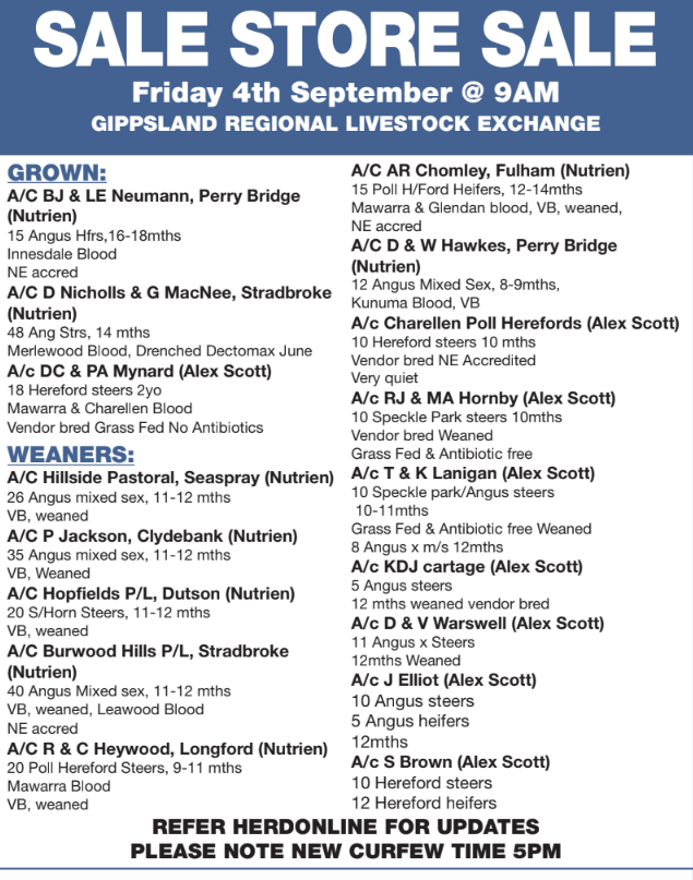 Saleyards Road, Sale  by Farmbuy.com - image 2