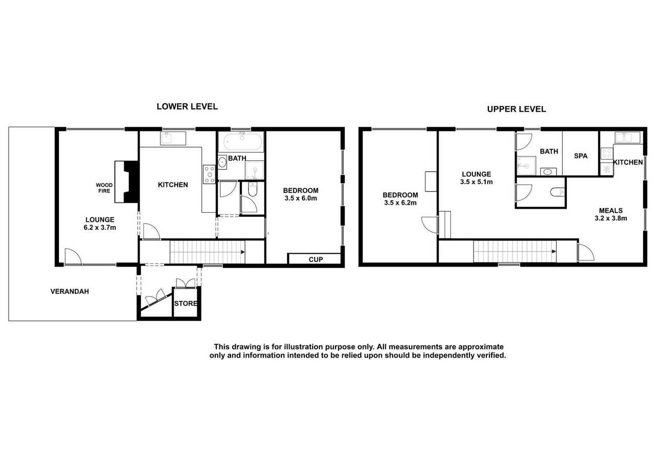 ***UNDER OFFER*** 11 Maaoupe Road, Coonawarra Sold by Farmbuy.com - image 13