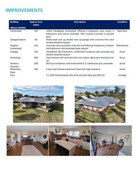 Yarrandale Rd, Hermidale For Sale by Farmbuy.com - image 19