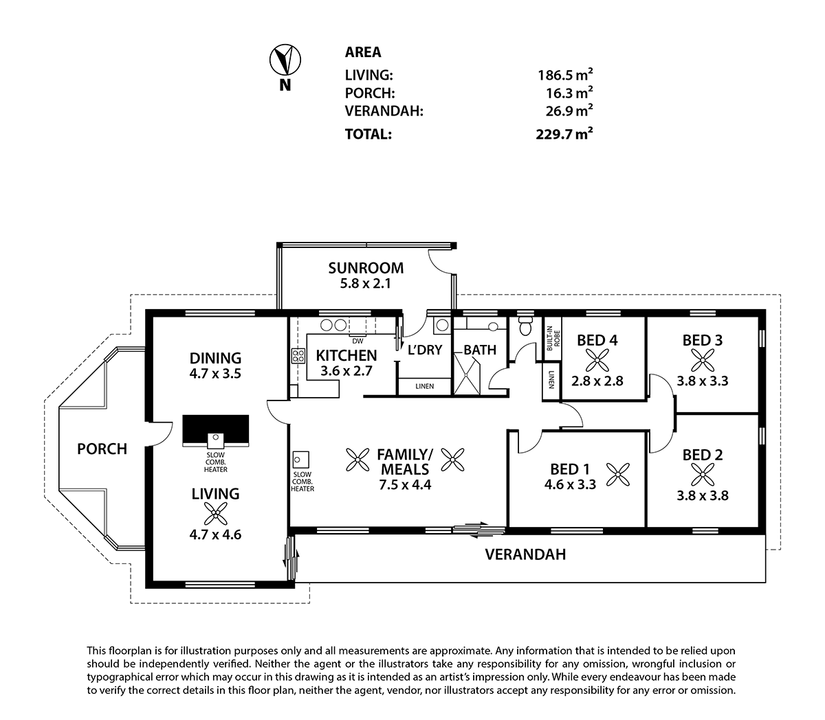 2248 Mount Barker Rd, Hahndorf Sold by Farmbuy.com - floorplan 1