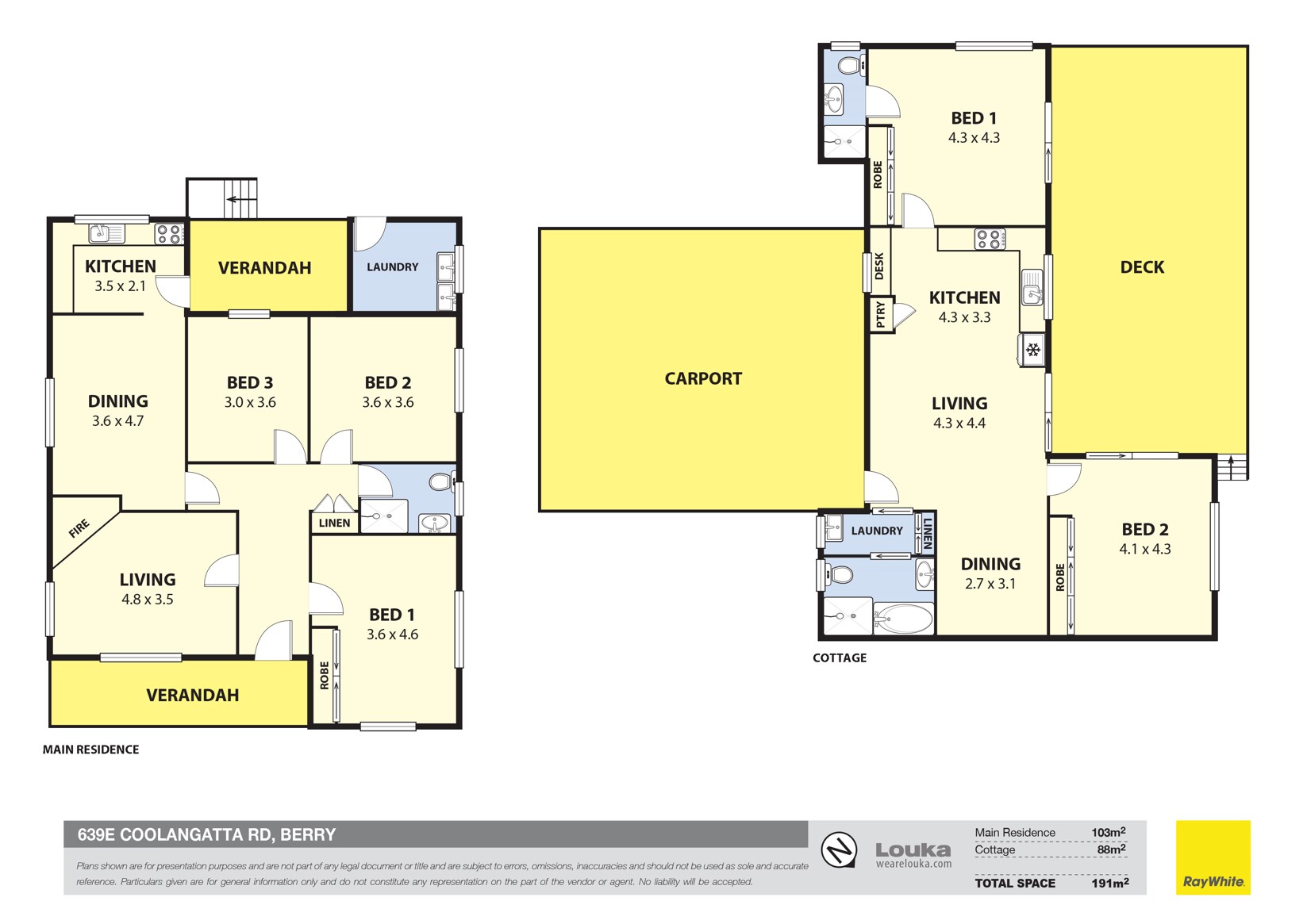 639E Coolangatta Road, Berry For Sale by Farmbuy.com - floorplan 1